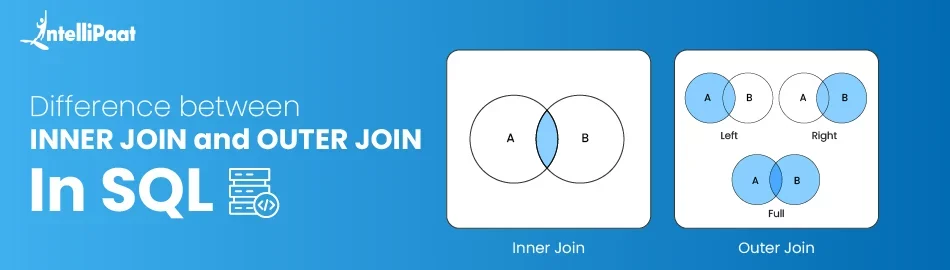 Difference-between-INNER-JOIN-and-OUTER-JOIN-in-SQL.jpg.webp