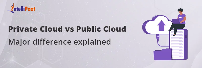 Private-Cloud-vs-Public-Cloud.png