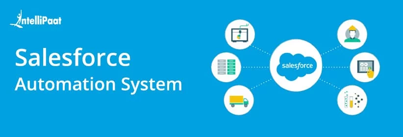 Salesforce-Automation-System_BIG.jpg
