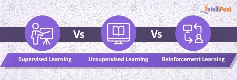 Supervised-Learning-vs-Unsupervised-Learning-vs-Reinforcement-Learning-1.jpg