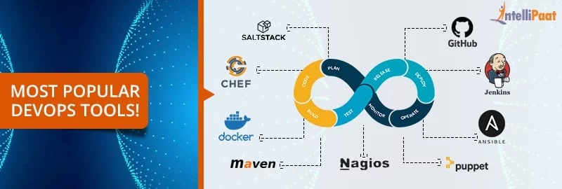 The-Devops-tools.jpg