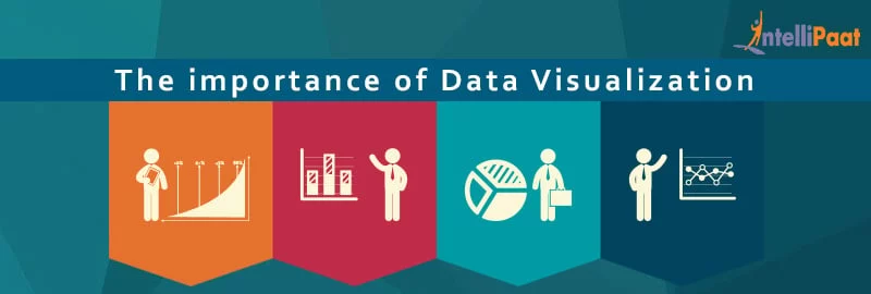 The-Science-of-Data-Visualization.jpg