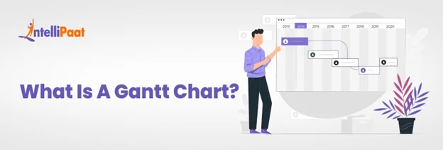 What-Is-A-Gantt-Chart.png