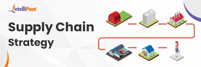 What-is-Supply-Chain-Strategy.jpg