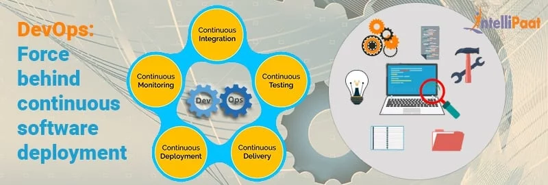 Why-DevOps-is-almost-indispensible-in-the-software-deployment.jpg