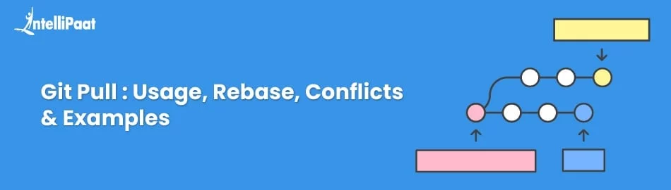 what-is-Git-Pull-2.jpg