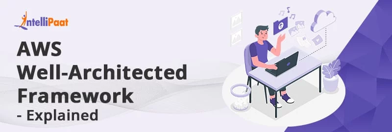 AWS-Well-Architected-Framework-Explained-Big.jpg