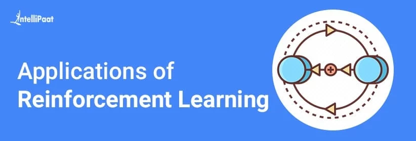 Applications-of-Reinforcement-Learning_Big.jpg