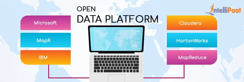 Big-Data-Solutions-in-Open-Data-Platform.jpg