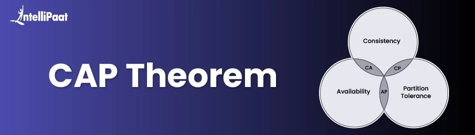 CAP-theorem-feature-image.jpg