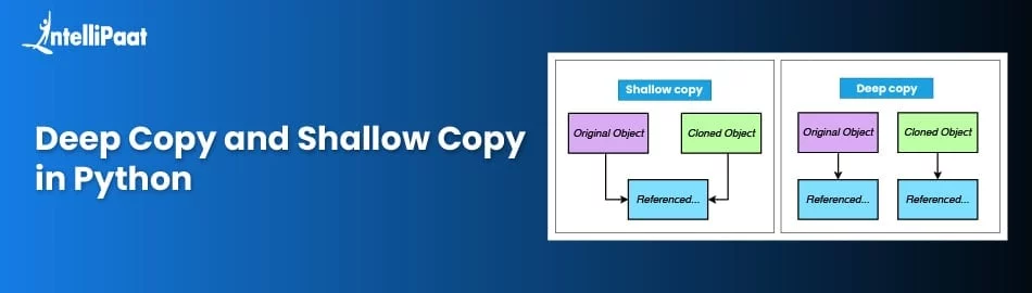 Deep-Copy-and-Shallow-Copy-in-Python-feature.jpg