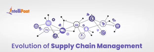 Evolution-of-Supply-Chain-Management.png