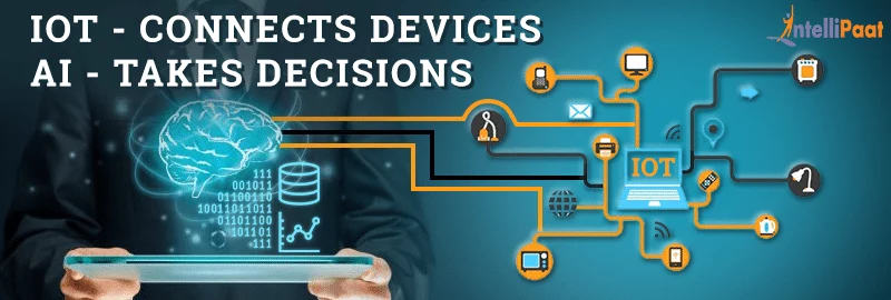 How-AI-is-used-in-IoT.png