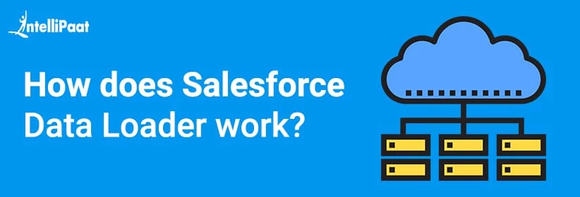 How-does-Salesforce-Data-Loader-work-Big.jpg