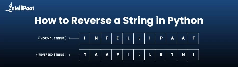 How-to-Reverse-a-String-in-Python-Feature.jpg