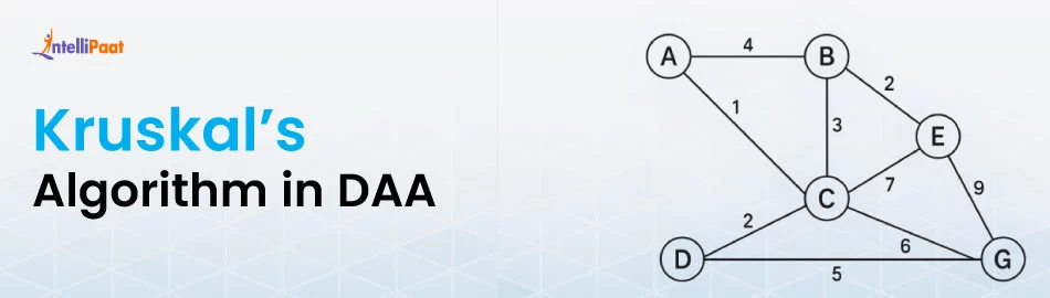 Kruskals-Algorithm-in-DAA-Feature.jpg