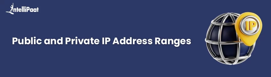 Public-and-Private-IP-Address-Ranges-.jpg