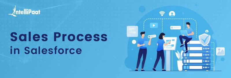 Sales-Process-in-Salesforce.png