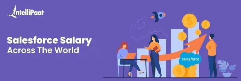 Salesforce-Salary-Across-The-Wor.jpg