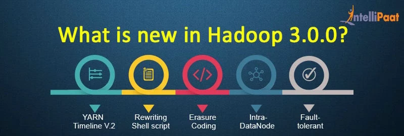 Special-features-of-all-new-Hadoop.jpg