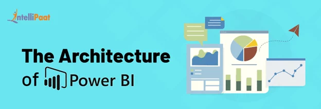 The-Architecture-of-Power-BI.png