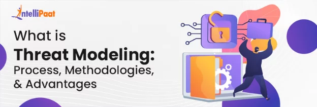 What-is-Threat-Modeling_-Process-Methodologies-and-Advantages.png