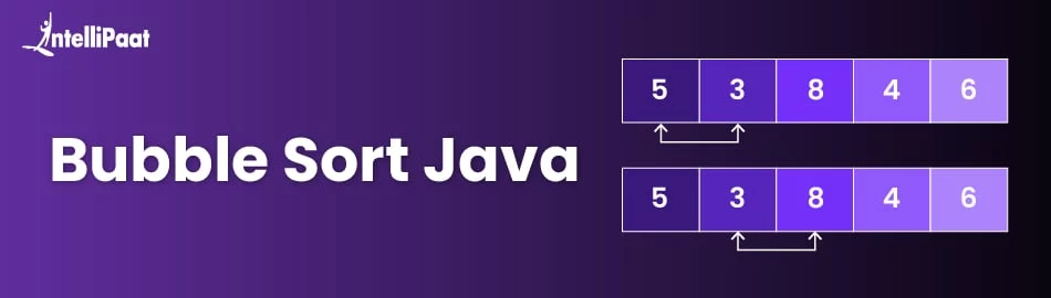 Bubble-Sort-Java.jpg