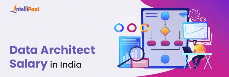 Data-Architect-Salary-in-India-1.png