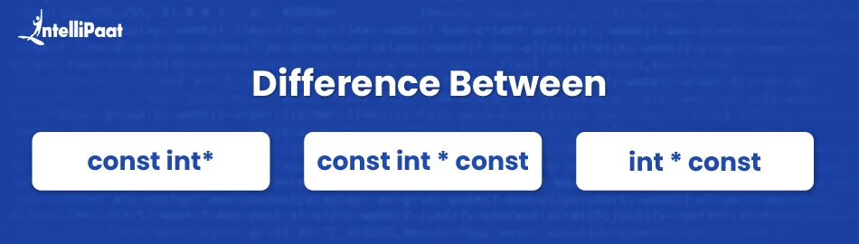 Difference-between-const-int-const-int-const-and-int-const-Feature-Image.jpg