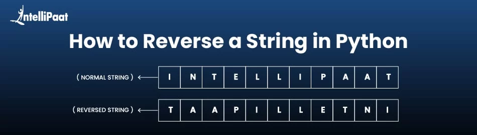 How-to-Reverse-a-String-in-Python-Feature.jpg