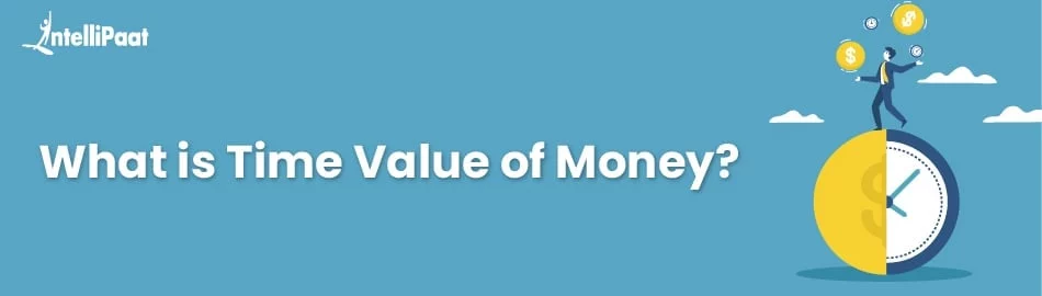 Time Value of Money: Concepts, Formulas, and Applications