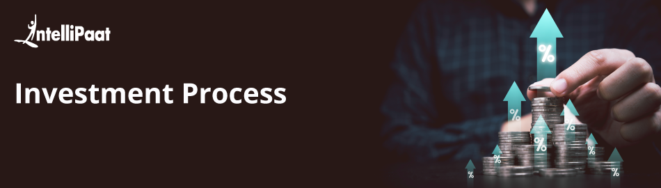 Investment Process: Guide to Making Informed Financial Decisions