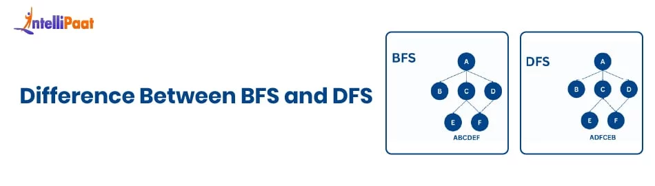 Difference Between BFS and DFS: Traversal Techniques Compared