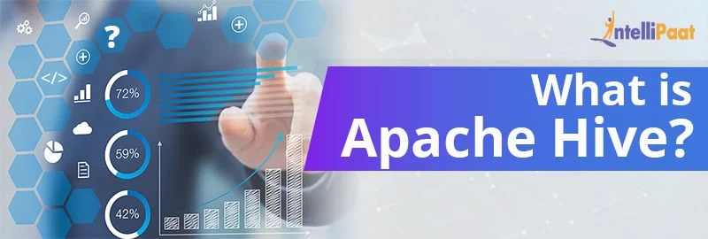 What is Hive - introduction to Apache Hive Architecture