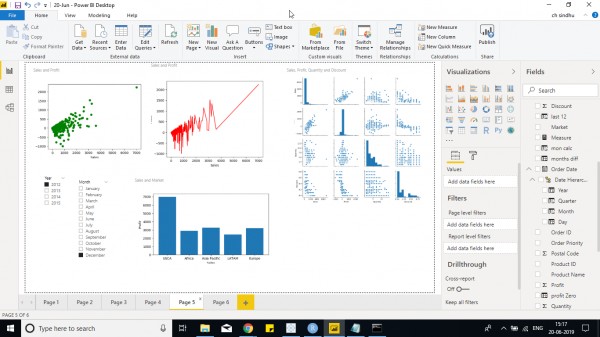 Chart in Power BI