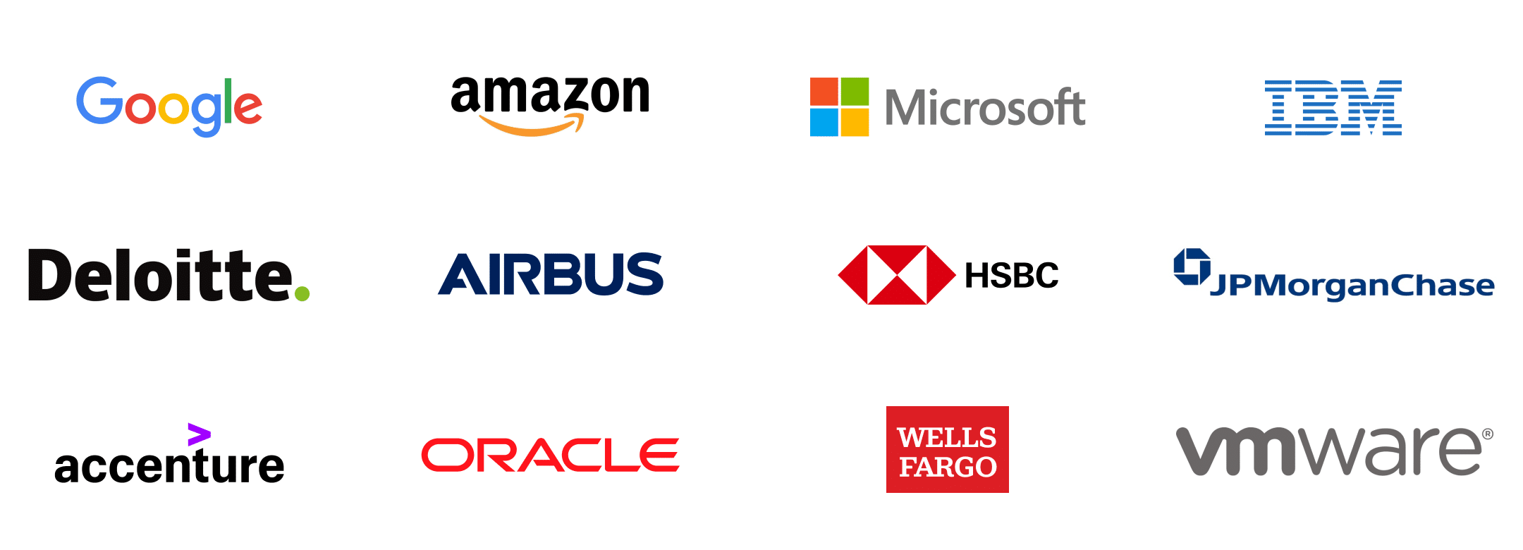 Top Companies hiring Image  Top Companies hiring Image