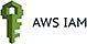 AWS IAM