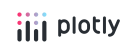 plotly