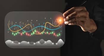 SP 500 Time Series Forecasting with Prophet