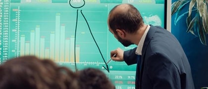 corporate action and thier influence on finacial market