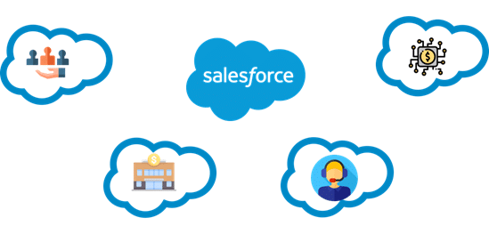 salesforce clipart