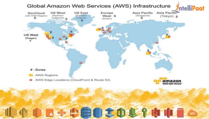 Availability Zones Aws Regions Map