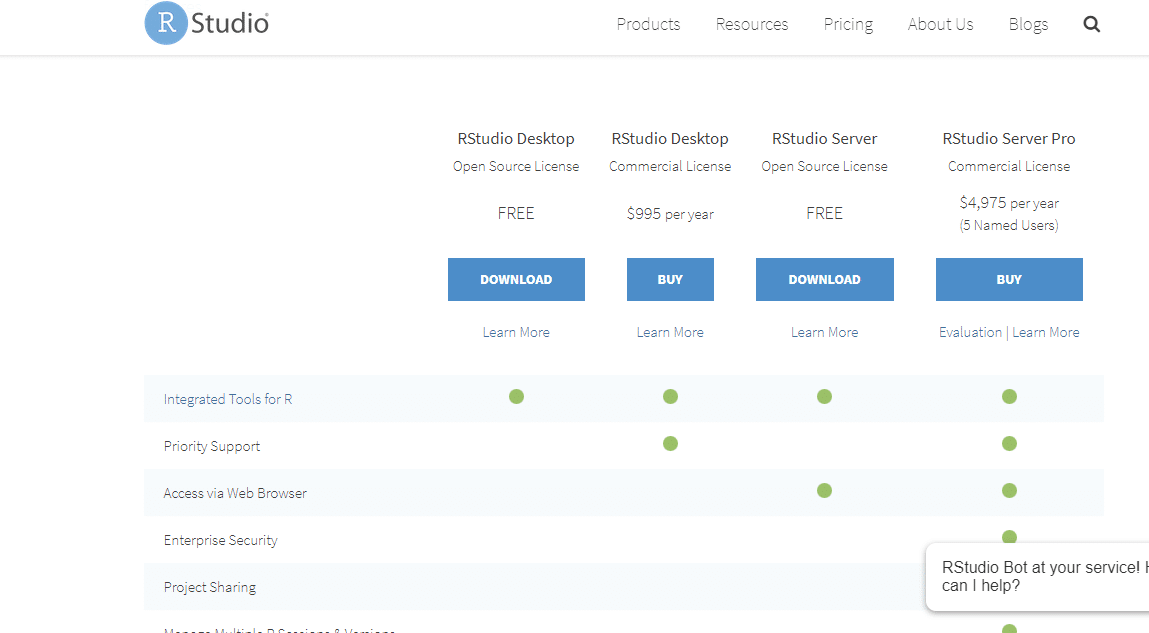 free open source ide for r programmingg