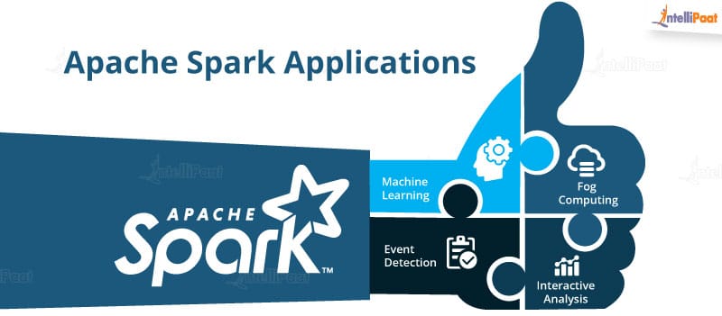 Установка и настройка apache spark на windows