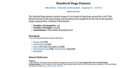 Stanford Dogs Dataset