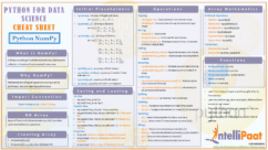 Numpy Cheat Sheet - Intellipaat