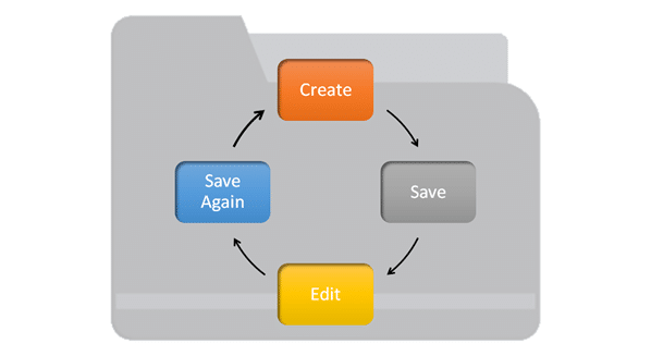 Tutorial Git