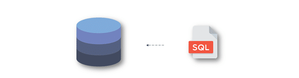 A Brief Explanation on SQL