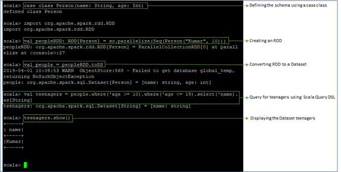 spark sql ilike