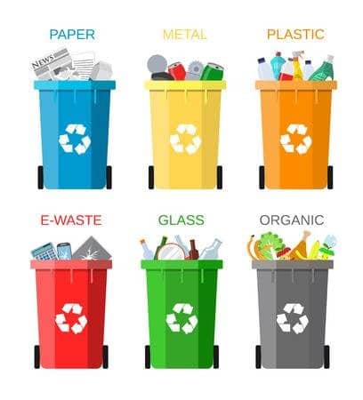 types of dustbins and their uses